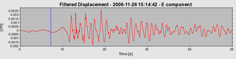 Plot-20160722-21858-jlu4kz-0