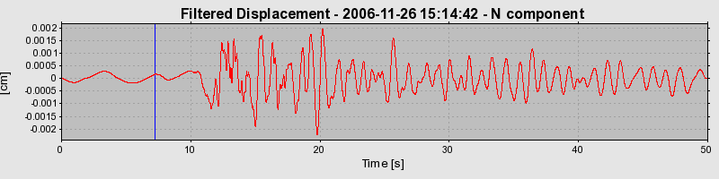 Plot-20160722-21858-1acf4sf-0