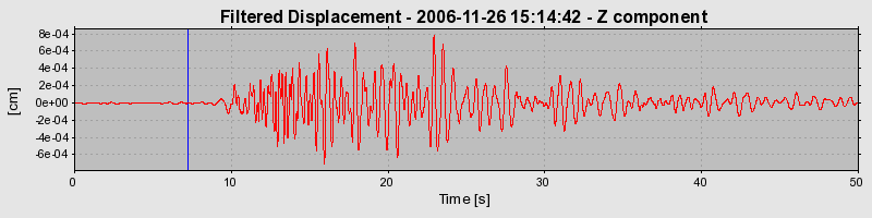 Plot-20160722-21858-17666us-0