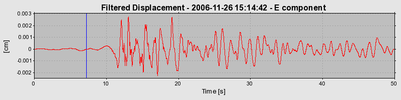 Plot-20160722-21858-egif6w-0