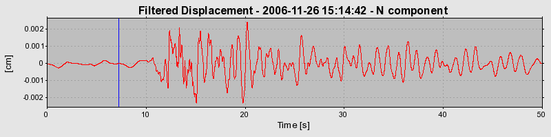 Plot-20160722-21858-17wwl1g-0