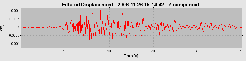 Plot-20160722-21858-1emm3gc-0