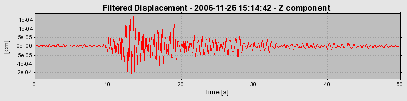 Plot-20160722-21858-1jqvn7z-0