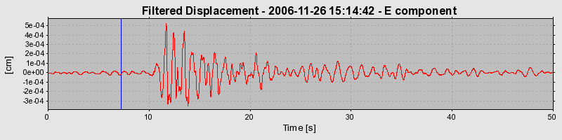 Plot-20160722-21858-16esmio-0