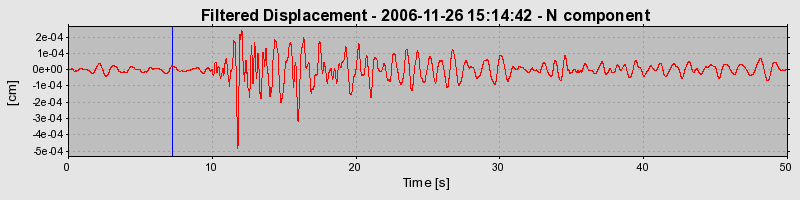 Plot-20160722-21858-ack6b-0