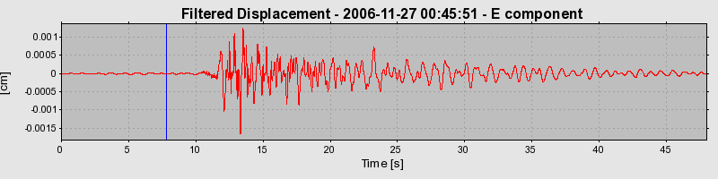 Plot-20160722-21858-stk6z1-0