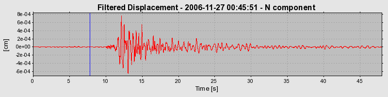 Plot-20160722-21858-1r8hmge-0