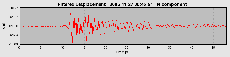 Plot-20160722-21858-481wn3-0