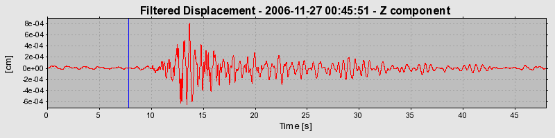 Plot-20160722-21858-1gosu73-0