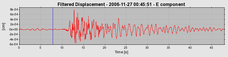 Plot-20160722-21858-1lvl3dx-0