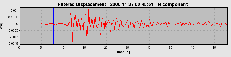 Plot-20160722-21858-1o89p2l-0