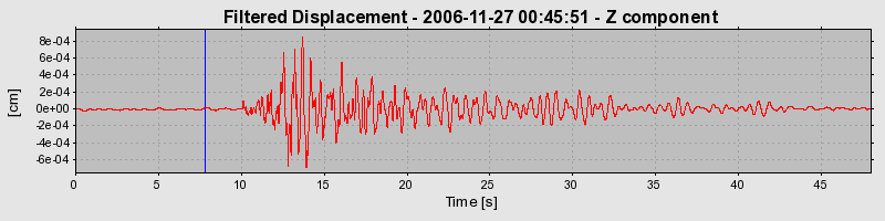 Plot-20160722-21858-4433j6-0