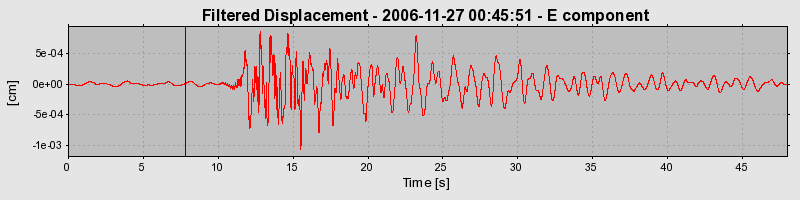 Plot-20160722-21858-t6iuta-0