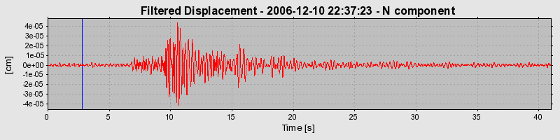 Plot-20160722-21858-iiq40o-0