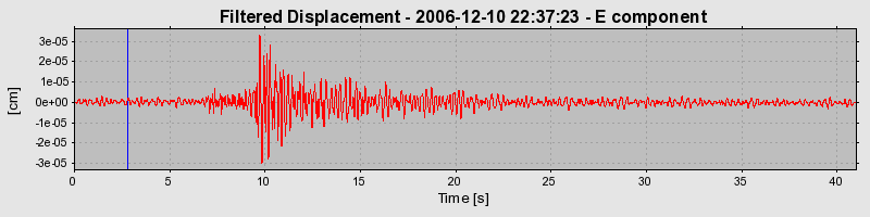 Plot-20160722-21858-krzrm3-0