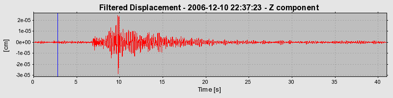 Plot-20160722-21858-1lfxzdl-0