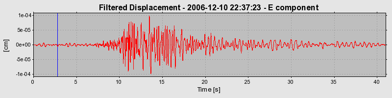 Plot-20160722-21858-1kgfwp9-0