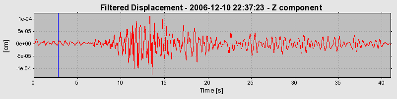 Plot-20160722-21858-53wvi0-0