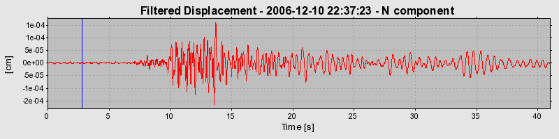 Plot-20160722-21858-34s1cj-0