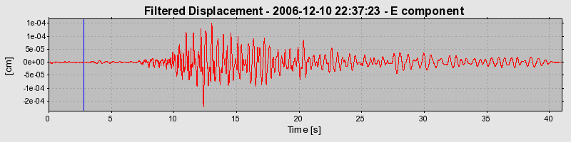 Plot-20160722-21858-u2fc78-0