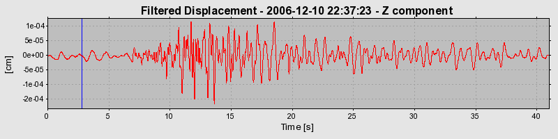 Plot-20160722-21858-1owe3c1-0