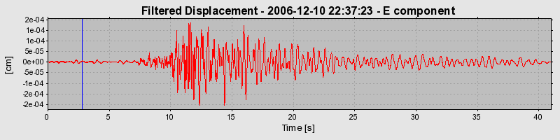 Plot-20160722-21858-1xm3f4u-0