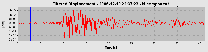 Plot-20160722-21858-dxat0-0