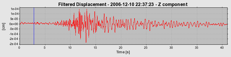 Plot-20160722-21858-aw2d7k-0