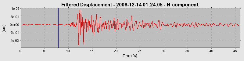 Plot-20160722-21858-1jwq8gc-0