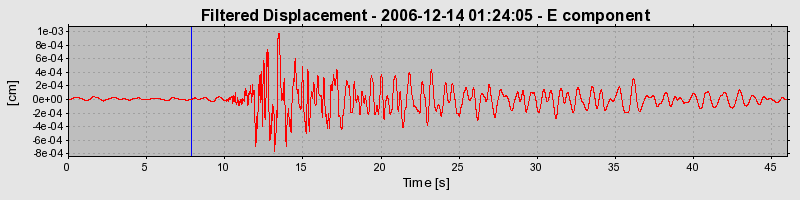 Plot-20160722-21858-1xzo5z5-0