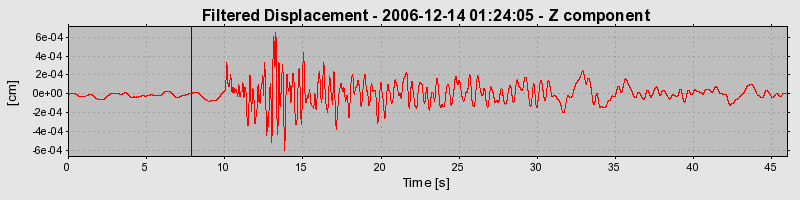 Plot-20160722-21858-5ec672-0