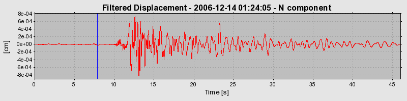 Plot-20160722-21858-m6aa2v-0