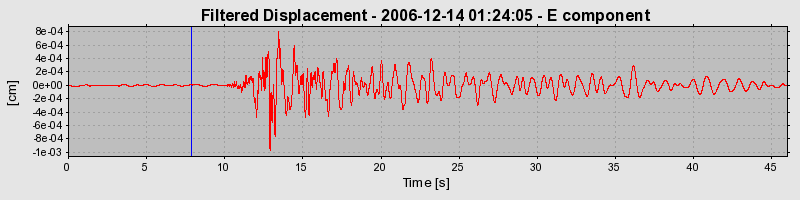 Plot-20160722-21858-b9h53p-0