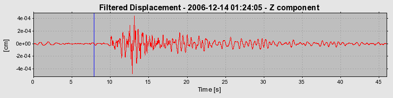 Plot-20160722-21858-1jsrbyt-0