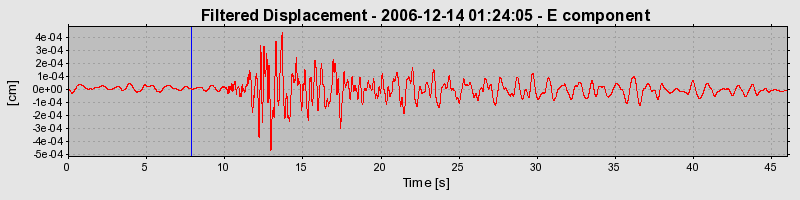 Plot-20160722-21858-5umf4i-0