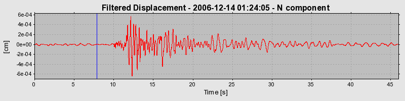 Plot-20160722-21858-jvzxzo-0