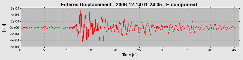 Plot-20160722-21858-l34bv1-0