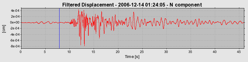 Plot-20160722-21858-14x4jk4-0