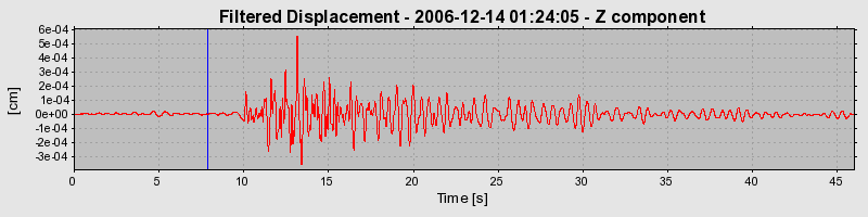 Plot-20160722-21858-1dpav4f-0