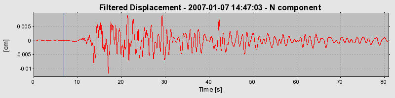 Plot-20160722-21858-5ffgf0-0