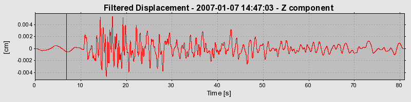 Plot-20160722-21858-gltxx3-0