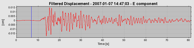 Plot-20160722-21858-gt282v-0