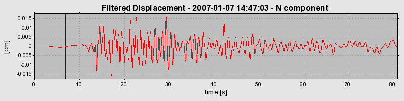 Plot-20160722-21858-blyquw-0