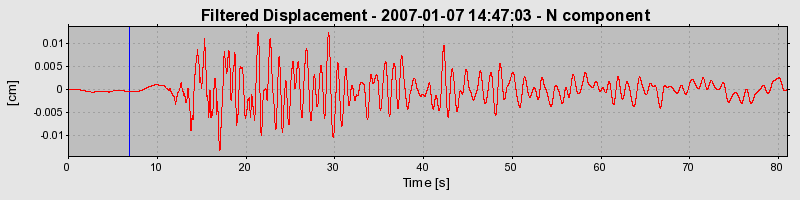 Plot-20160722-21858-yjf0hm-0