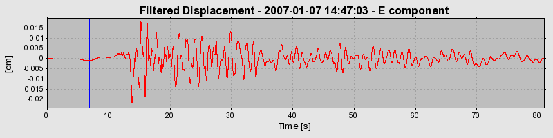 Plot-20160722-21858-ewbizp-0