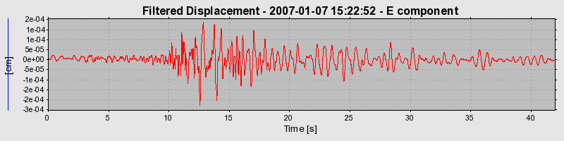 Plot-20160722-21858-1rppabf-0