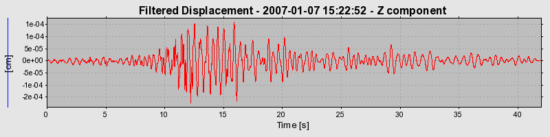 Plot-20160722-21858-1m98q27-0