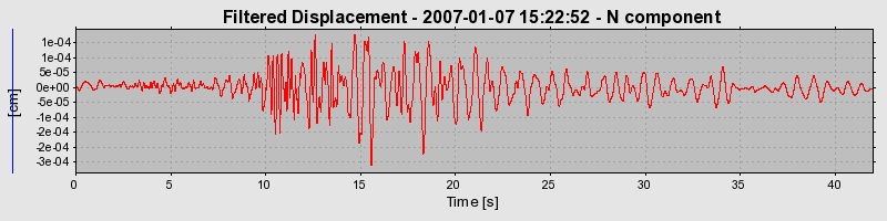 Plot-20160722-21858-qrnhcc-0