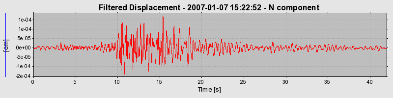 Plot-20160722-21858-3tl2ft-0