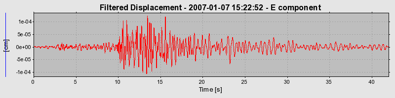 Plot-20160722-21858-1lzk7qz-0